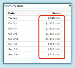 More PPC Classroom Proof!